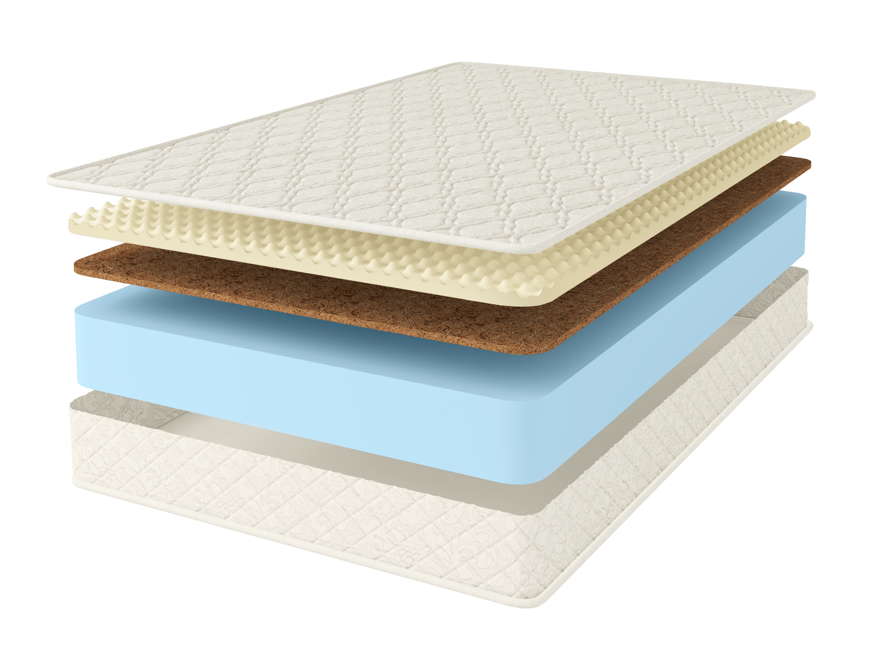 Матрас Comfort Line Eco Roll+ Soft