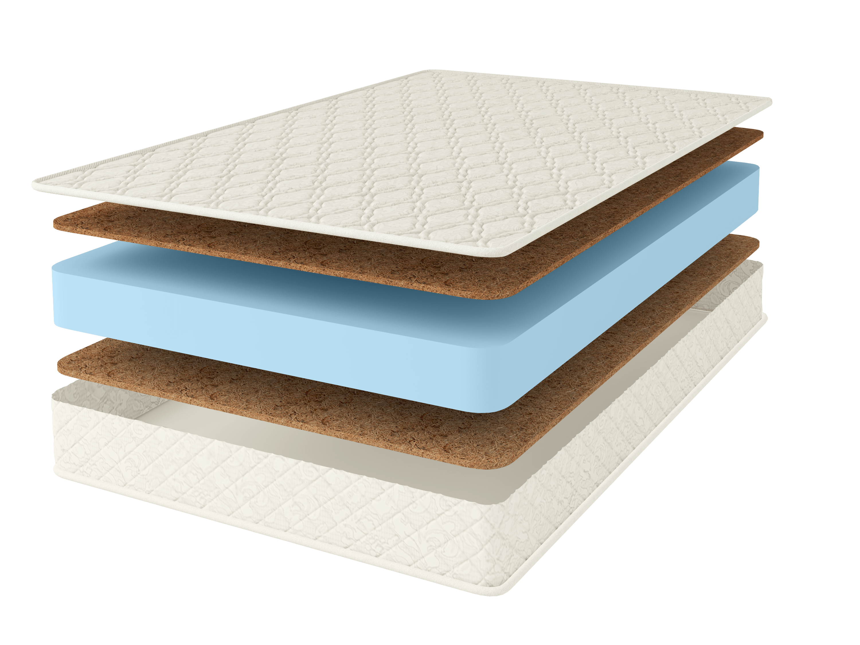 Матрас Comfort Line Double Cocos Eco Roll