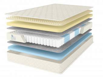 Матрас Comfort Line Memory Forme