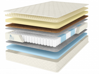 Матрас Comfort Line Memory Forme Hard