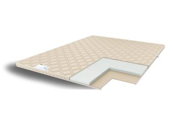 Наматрасник-топпер Comfort Line Eco Dream 3